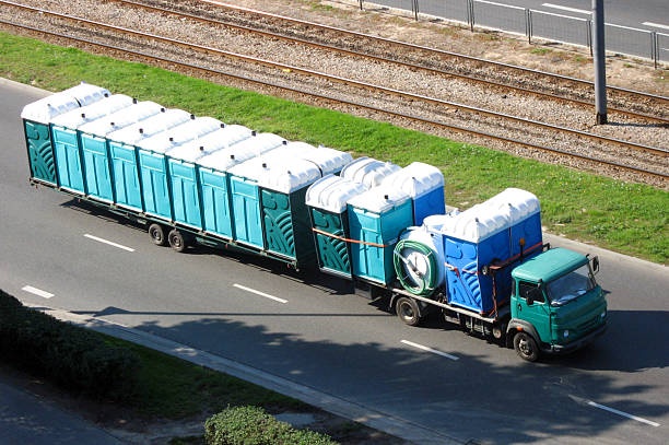 Reliable Ferndale, MI porta potty rental Solutions